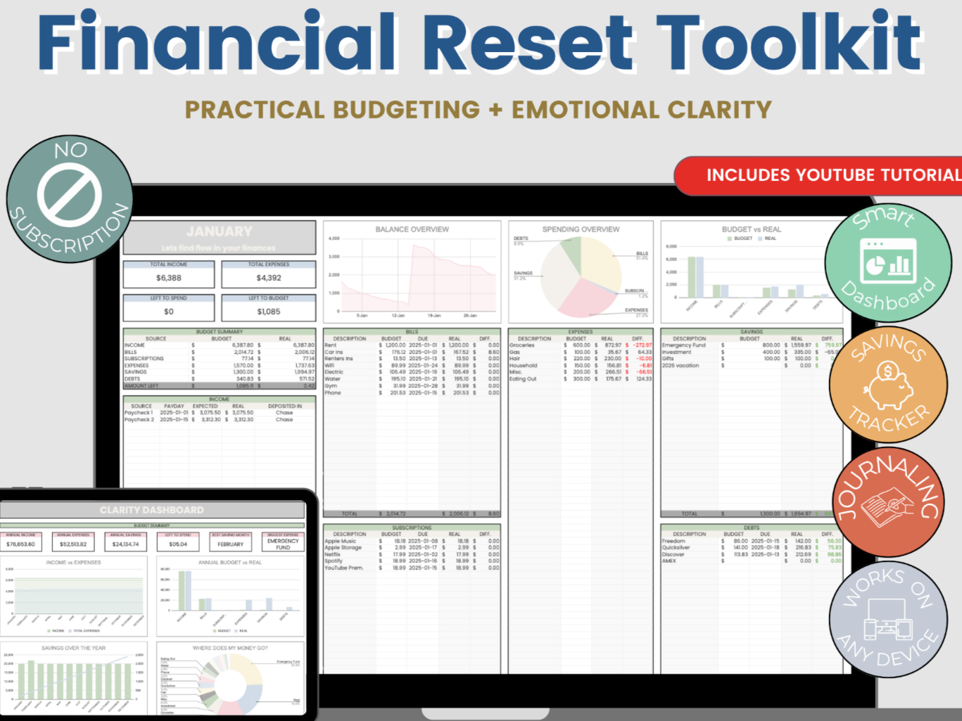 πΈ The Financial Reset Toolkit