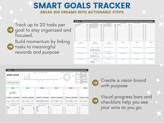 🎯 SMART Task Tracker- All-in-one Actionable Vision Board