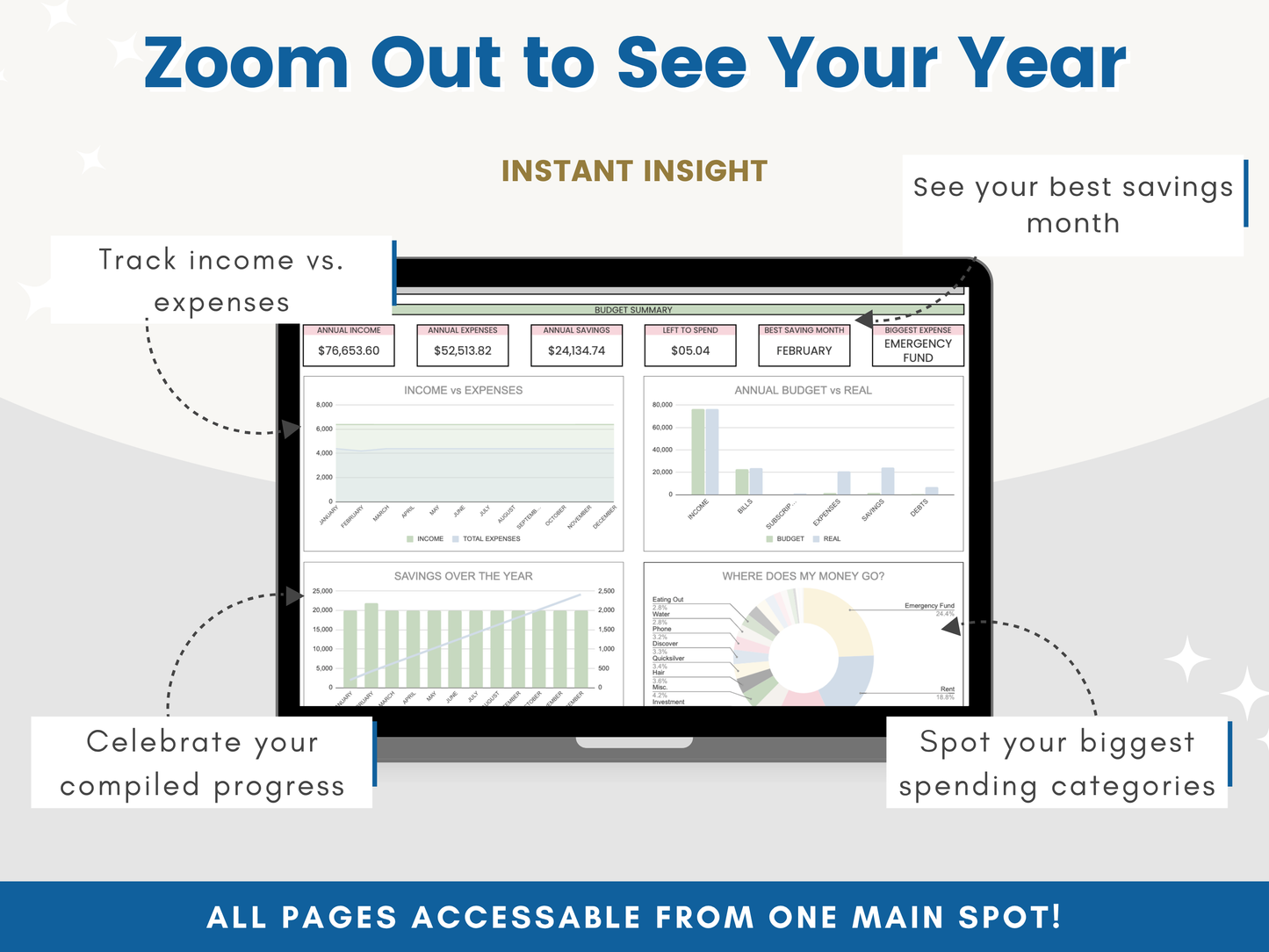 💸 The Financial Reset Toolkit