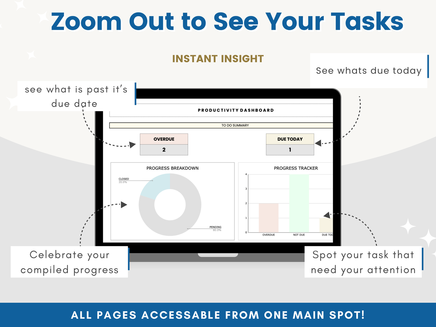 🧩 Productivity Pack